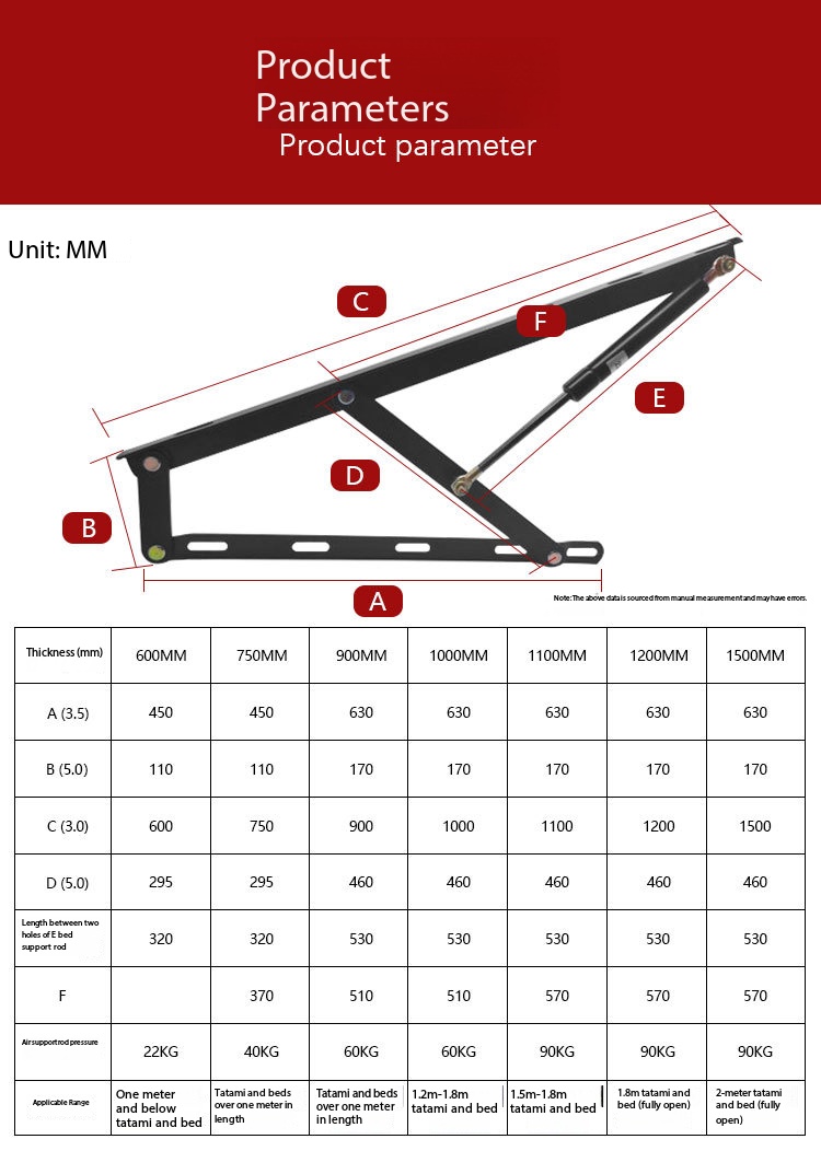 Hydraulische liftsteunen voor  - Gas Lift Storage Bed Hydraulic recensie en prijs