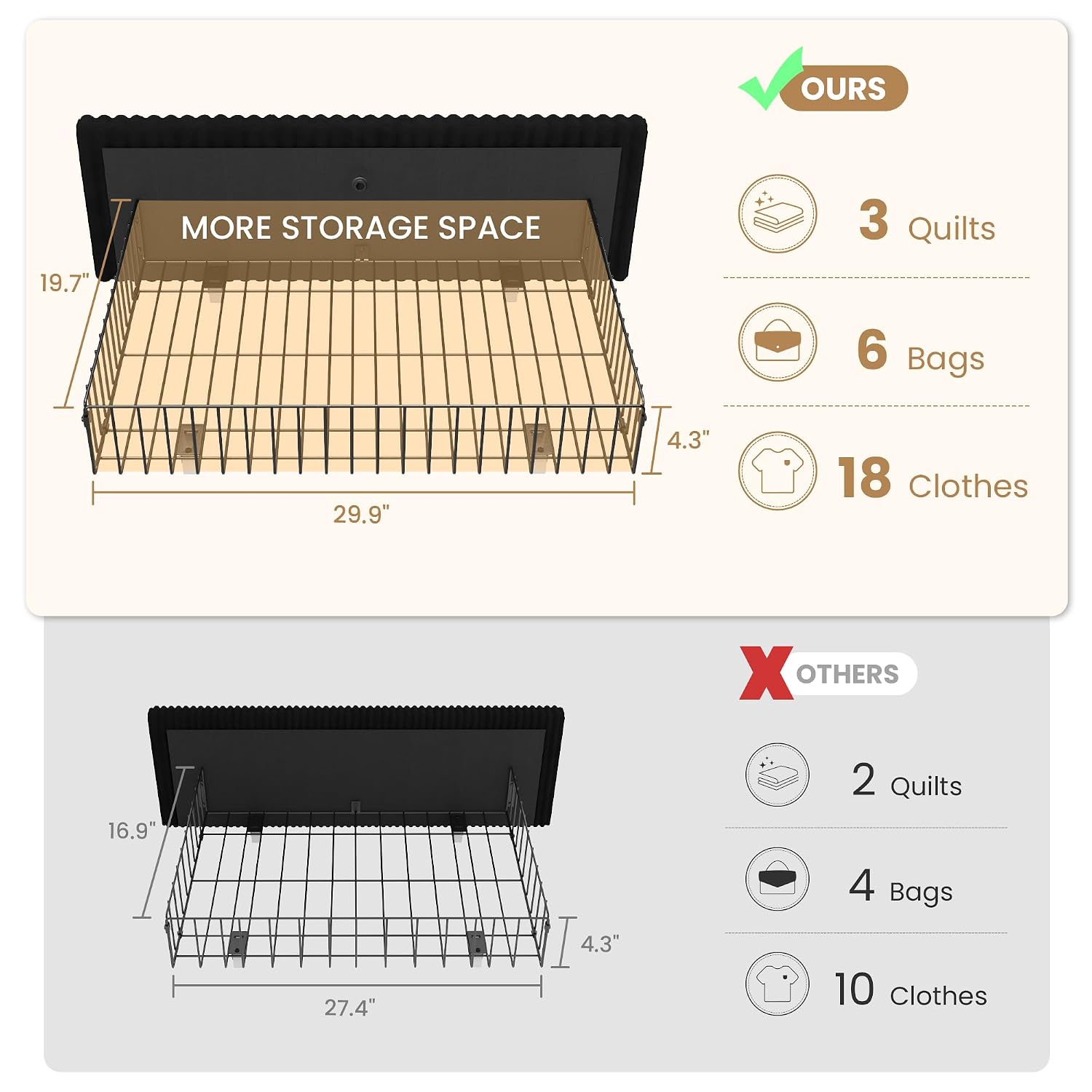 Kingsize bedframe met 4 extra  - King Size Bed Frame With Storage Drawers recensie en prijs